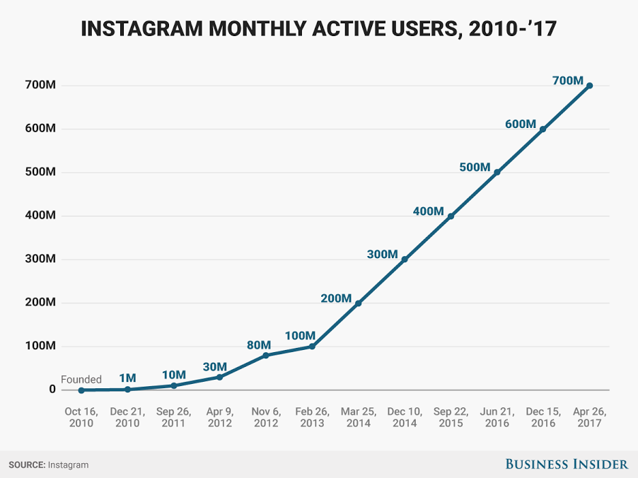 instagramgrowth.png